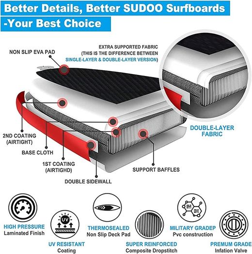10FT 3M Paddle Boards For Adults Inflatable Stand Up Paddle Board 6 Inch Thick Surfboard Lightweight Non Slip EVA Deck SUP Board Complete Kit Red 300x76x15cm (FREE POSTAGE)