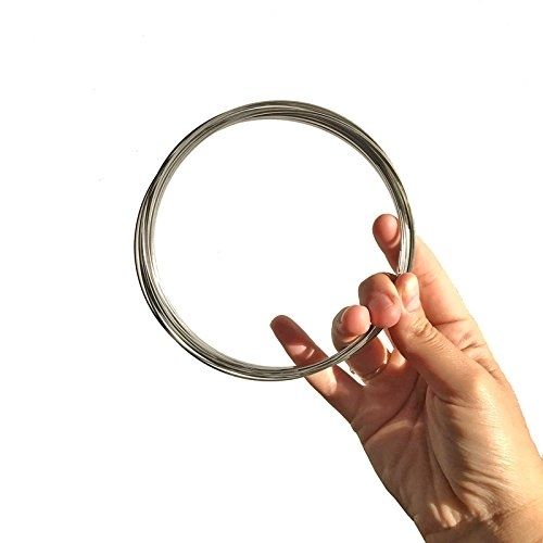 BNIP Gravity Play Ring