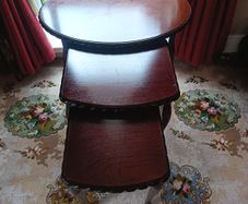 Nest of tables