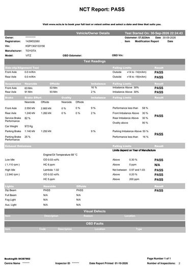 Toyota Vitz 2014 Jewela
