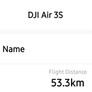 DJI Air 3s Fly More Combo RC2 + DJI Cellular 2 + Wide lenses Image 4