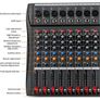 Depusheng DA8 Professional 8 Channel Mixing Console Image 2