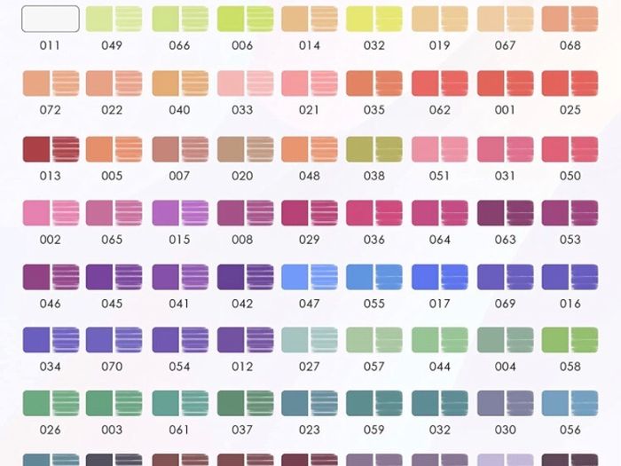 Pre-sharpened Colouring Pencils, Professional Oil-based Water Soluble Colored Pencils Set with Brush, No Wax, for Sketching