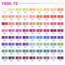 Pre-sharpened Colouring Pencils, Professional Oil-based Water Soluble Colored Pencils Set with Brush, No Wax, for Sketching Image 6
