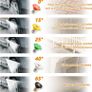 4000PSI Pressure Washer Long Gun,with Replacement Wand Extension, 5 Nozzle Tips, M22 14MM & Karcher Quick connector for Car Washer Cleaning Tool (FREE POSTAGE) Image 7