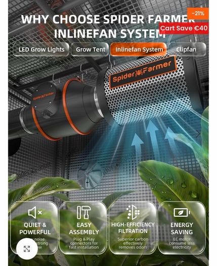Remote controlled full indoor growing kit
