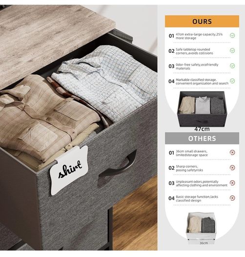 Fabric Chest of Drawers - 9 Drawers Large TV Stand for 43-65
