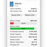 iPad Air 4th Generation Image 3