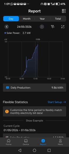 tranergy solar inverter.