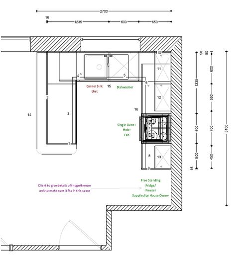 Clearance Kitchen - 1.200 Euros