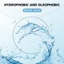 Tempered Glass Screen Protector Cover For ViVo  Watch 2 9H Scratch resistant Protective film Image 6
