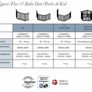 Baby Dan playpen Image 5