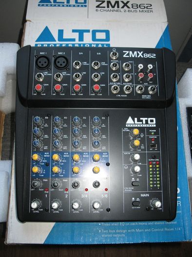 Zmx 862