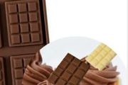 Mini Chocolate Bar Silicone mould