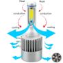 2pcs H15 LED Hi/Lo Car Headlight Bulbs HID 12V 6000K Light Bulb White Image 3