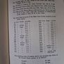 Barrett Guide / Irish Inland Waterway Holidays / 1965 Image 10