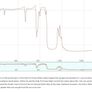 Solar PV Power Meter ( Handheld Pyranometer) Solar Radiation, Solarimeter Irradiance Measurement Image 3