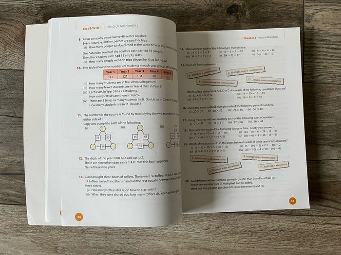 Text and tests 1