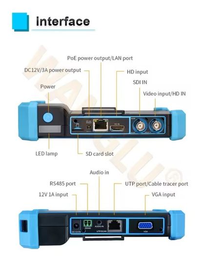 Network and CCTV Multifunction Android Testing Tool