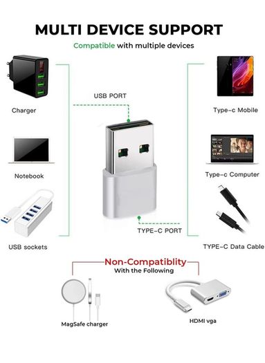 3x USB 2.0 to USB-C Adapter
