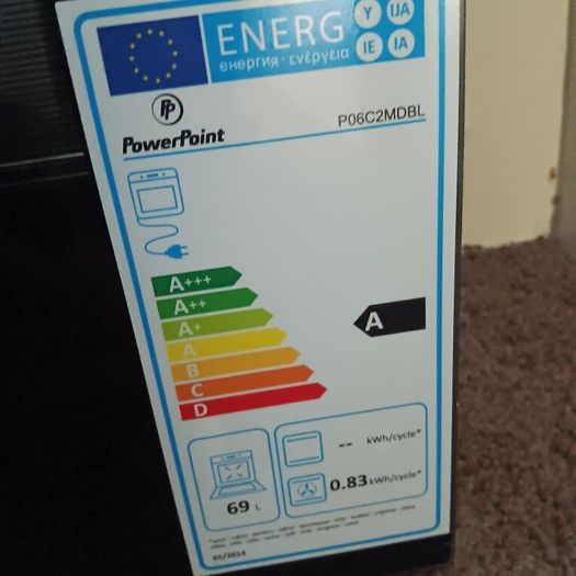 Powerpoint oven - UNUSED
