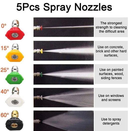 High Pressure Washer Gun with 5Pcs Spray Nozzles, 4350 PSI 1/4" Quick Release Car Washer Gun, Power Short Spray Gun M22 Metric Thread for Car Cleaning (FREE POSTAGE)