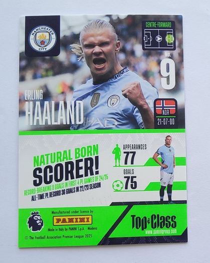 Erling Haaland - Manchester City Panini Top Class 2024-25  Unbeatable #267