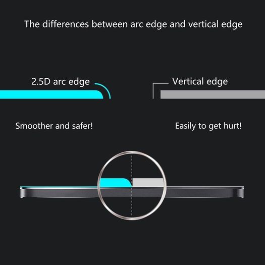 For OnePlus 6T / 1+6T - Premium Tempered Glass Screen Protector Guard Film - FHTOP6TTG