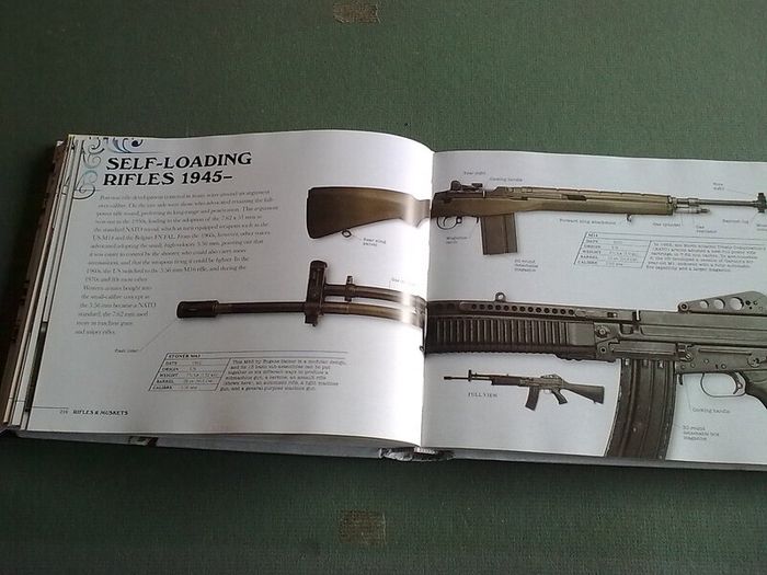 Guns a visual history
