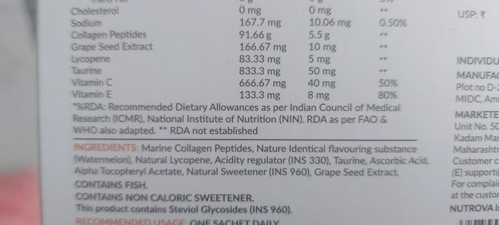 Collagen