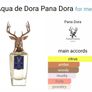 Pana Dora Aqua De Dora Image 2