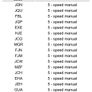 02a311158s For Audi/vw Oem Gear Image 3