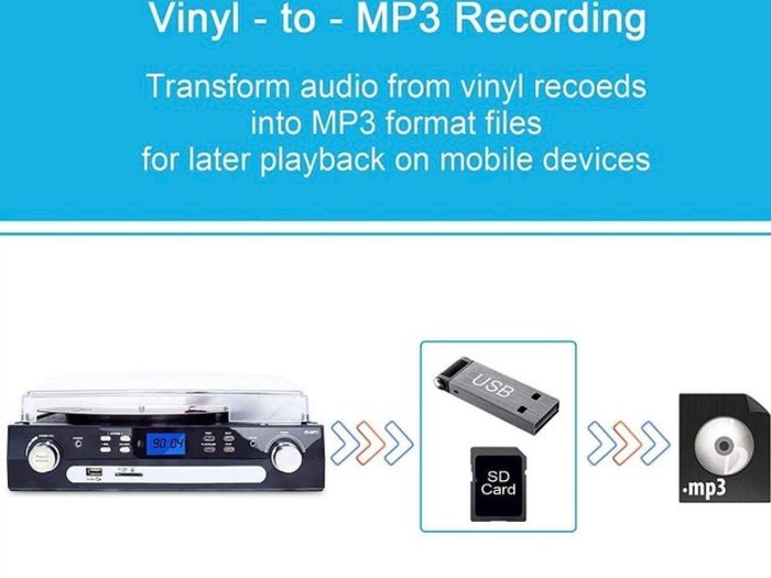 Vinyl Record Playe with Bluetooth and Stereo Speakers, Turntable for Vinyl to MP3 with Cassette Play, AM/FM Radio, Remote Control, USB/SD Encoding, 3.5mm Music Output Jack (FREE POSTAGE)