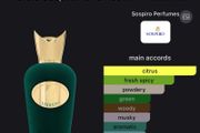 fragrance