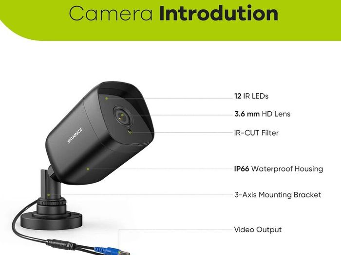 Cctv  Cameras 2 Mp