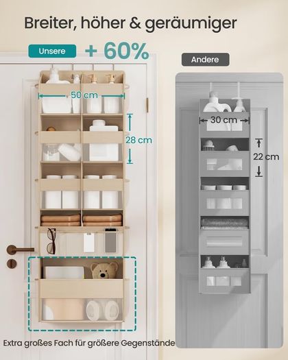 Brand New SONGMICS Door Hanging Organizer 9 Compartments