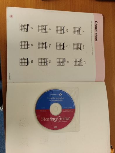 Starting Guitar