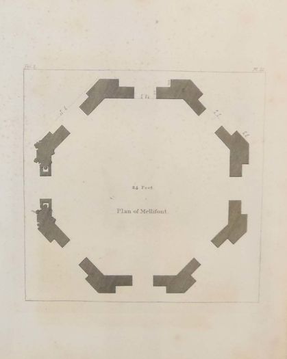 Antique Architectural Prints 1797 Set of 3