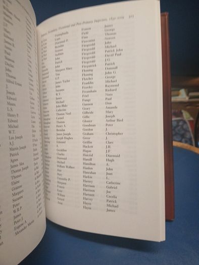 Ireland's School Inspectorate, 1831-2008