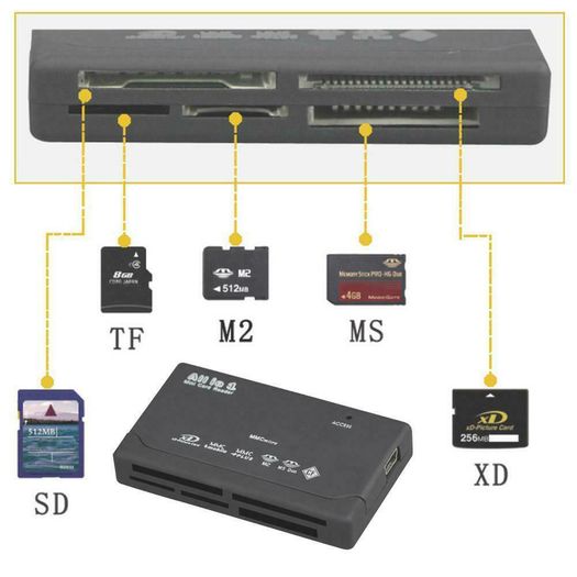 10x All in One USB 2.0 Multi Memory Card Reader SD CF MS MicroSD 4 Slot BULK / WHOLESALE reader