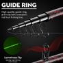 Fishing Rod and Reel Combos, Unique Design With X-Warping Painting, Carbon Fiber Telescopic Fishing Rod with Reel Combo Kit with Tackle Box, Best gift for Fishing Beginner and Angler (FREE POSTAGE) Image 5