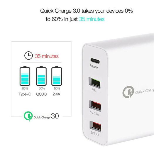 QC 3.0 & PD USB 4 Ports Wall Fast Charger 48W [2 Power Plugs (US/UK)] (Brand New/Warranty)