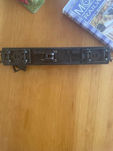 Train model - Bundle