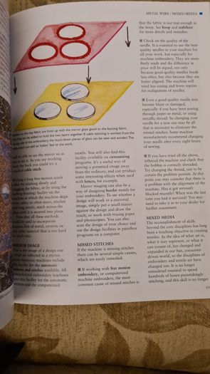The Encyclopedia Of Machine Embroidery By Val Holmes. Large Volume Paperback Book In Very Good Condition.