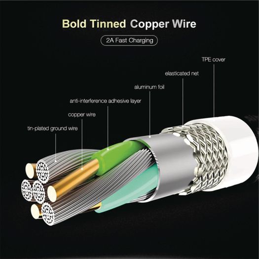 1m/2m/3m Long Lightning iPhone Charger for Apple iPhone 12 11 X 6 5 7 8 USB Cable