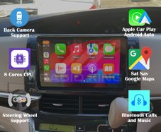 Premium Carplay Toyota Estima Android Auto Stereo