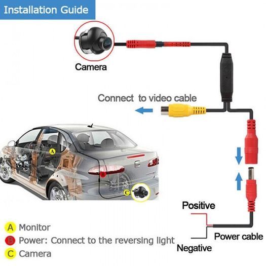 Parking Backup Car Front Side Rear View Camera