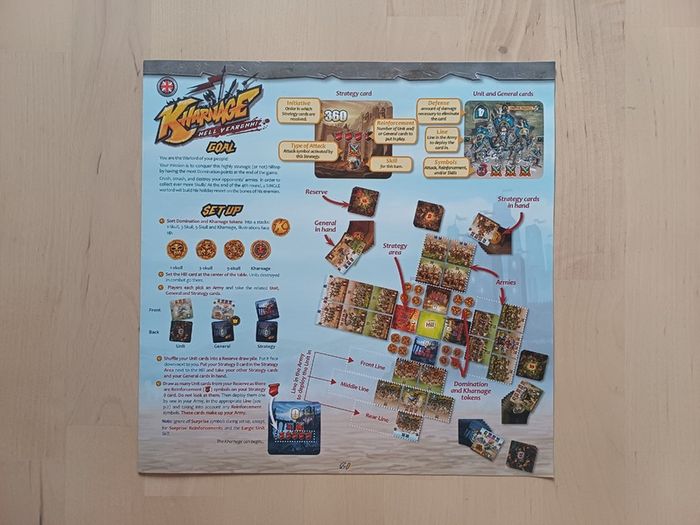 Kharnage Fantasy Battle Board Game (Devil Pig Games NEW SEALED)