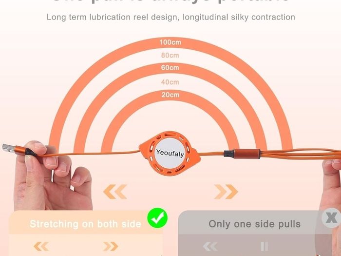 USB C Cable Fast Charging[1M 3A], Retractable QC 3.0 Sync Charger Cord with 3 Type C Connectors, for iPhone 15 Pro Max, Samsung Galaxy S23 S20 S10 Note 20, Nexus, Moto, Sony, Xiaomi, LG