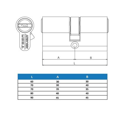 Tesa tk154040l  High Security Cylinder Lock